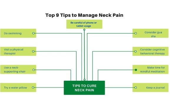 Tips-to-Manage-Neck-Pain