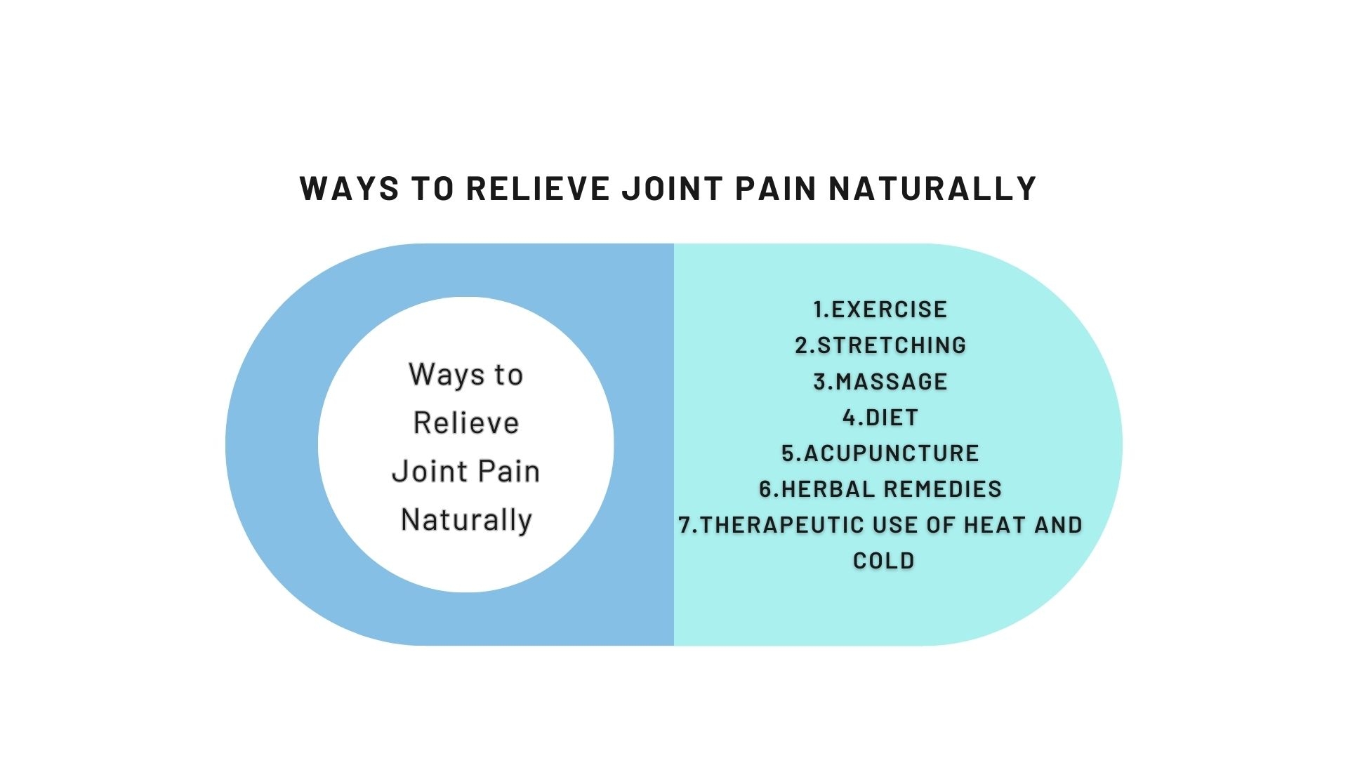 Ways to Relieve Joint Pain Naturally